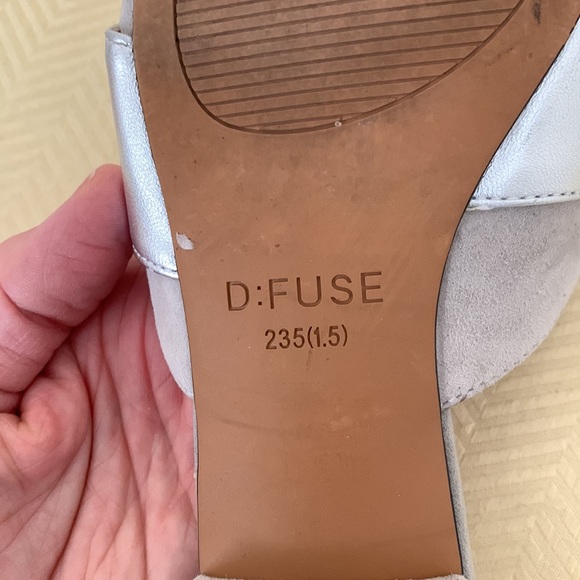 VGUC D:Fuse shoe - Picture 7 of 9